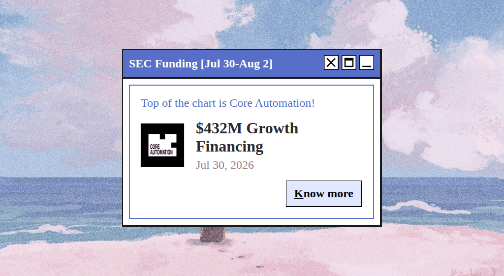 5 Recently Funded Startups (30th July - 2nd August 2026)